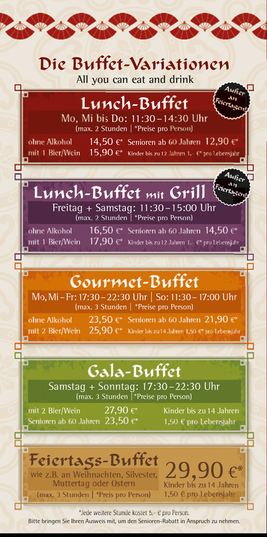 Wieviel Fleisch Pro Person Bei Buffet